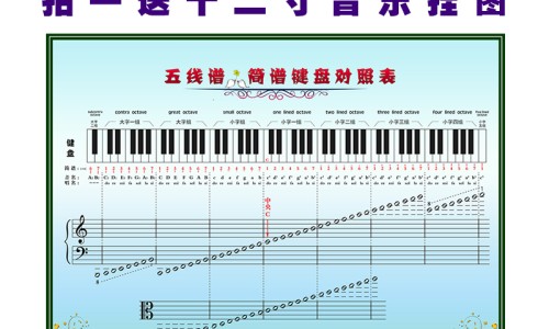三个月的宝宝可以吹空调吗-宝宝三个月可以坐飞机吗专区_三个月婴儿可以吹风扇吗专区_三个月宝宝可以吹风扇吗网